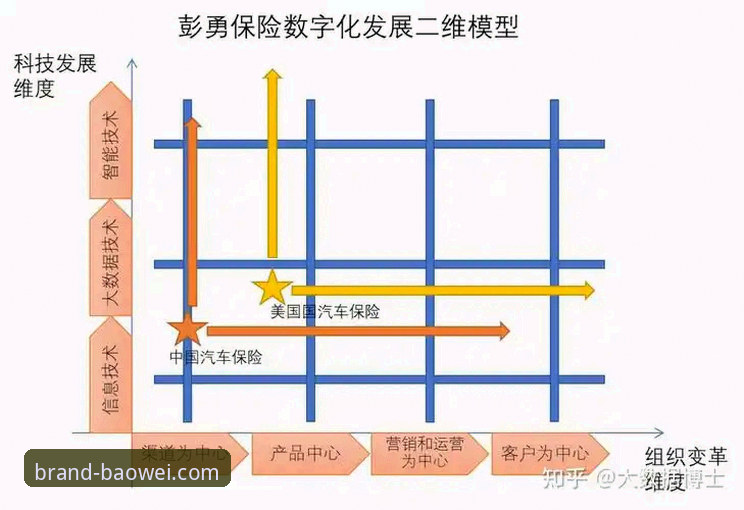 宝威官方渠道功能详解 3个关键维度解析宝威官方渠道功能详解:从选购到售后全覆盖